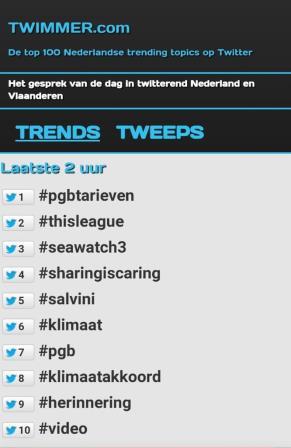 pgbtarieven trending topic