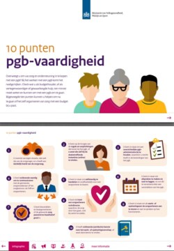 Pgb-vaardigheden kader september 2021